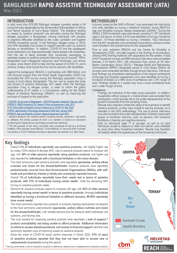 Bangladesh Rapid Assistive Technology Assessment (rATA)