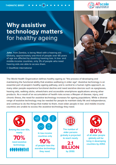 Why assistive technology matters for healthy ageing.    